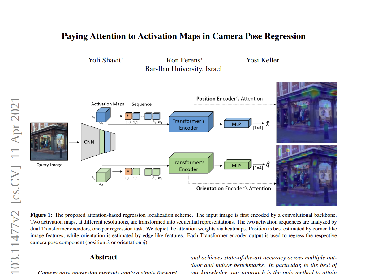 Learning single and multi-scene camera pose regression with transformer encoders
